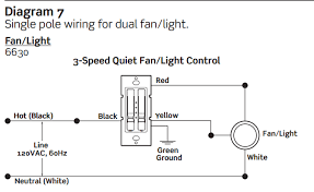 A wiring diagram is a streamlined conventional photographic depiction of an electrical circuit. Ceiling Light Wiring Diagram The Main Problem Ceiling Fan And Light Wiring Diagram