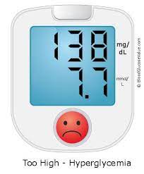 Blood Glucose 138 Mg Dl Tested Is It Bad Bloodglucosevalue Com