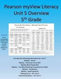 Scopri ricette, idee per la casa, consigli di stile e altre idee da provare. Pearson Realize Ela Worksheets Teaching Resources Tpt