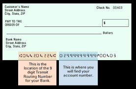 Bank One Indiana Routing Number
