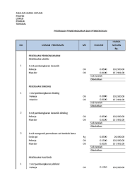 Harga per m2 diatas 1.000 m2 = rp. Analisa Harga Satuan Bongkaran Dan Bobok
