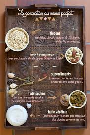 Muesli Fait Maison Le Guide Sain Equilibre Vegan