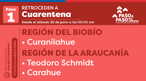 Un total de 10 comunas del país retroceden a cuarentena en el plan paso a paso, de acuerdo a lo informado por el ministerio de salud en su reporte de hoy. Oq K1lykfbl4bm