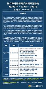 根據食藥署官方提供的資訊，快篩試劑產品的陽性一致率都超過 8、9 成，主要是適合用於感染病毒比例高的人可買來使用。 適合使用快篩試劑者： 1. 6 5ç«¹ç«¹è‹—ç¢ºè¨ºè¶³è·¡ç«¹ç¸£7 ç«¹å¸‚1 è‹—æ —64ä¾‹ äºžæ´²é›»å°