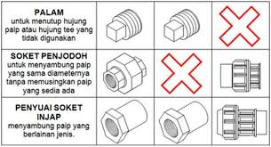B jenis paip penyambung paip dan bahan pemasangan paip jenis paip 1. Jenis Jenis Paip 1 Paip Besi Rizal Plumber Seremban Facebook