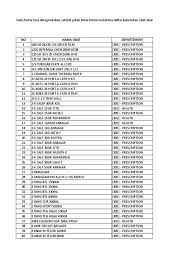 Yaitu stasiun serpong, parung panjang, dan maja. Master Obat Daftar Harga Disorders Of Endocrine Pancreas Diabetes