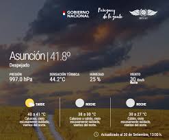 Direccion De Meteorologia E Hidrologia D M H Home Facebook