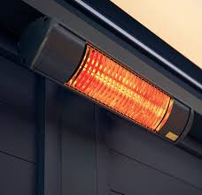 Das Must Have Fur Jede Gute Terrasse Oder Jeden Aussenbereich Innovative Heizstrahler Von Tansun Terrasse Heizstrahler Strahler