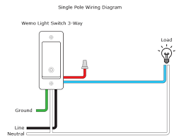 Spst switches are, thus, very simple in nature. Belkin Official Support Supported Configurations For The Wemo Wifi Smart 3 Way Light Switch Wls0403