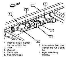 Ls1 chevy ls v8, gasoline fuel type, 3/8 hose barb inlet fitting. Chevy Blazer Fuel Filter Location Wiring Diagrams All Self Web Self Web Babelweb It