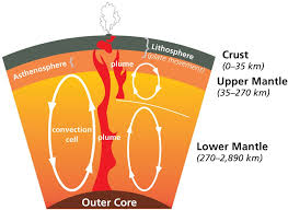 Is yellowstone's volcano still active? Volcano Yellowstone National Park U S National Park Service