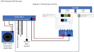Type of wiring diagram wiring diagram vs schematic diagram how to read a wiring diagram. Subaru Subwoofer Wiring Diagram Wiring Diagram Rock Data Rock Data Disnar It