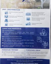 Log masuk ke portal permohonan pembiayaan lppsa. Hasnal Partners Advocates Solicitors Home Facebook