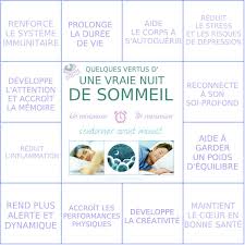 Bien Etre Le Monde S 39 Eveille Sante Bien Etre Hygiene De Vie