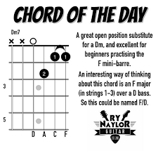 Finally, we need to put our pinky on the third fret of the a string. Pin Auf Gitaarakkoorden