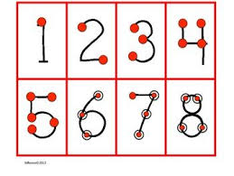 Touch Point Numbers 1 9 Free Touch Math Touch Math Printables Touch Point Math