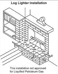 Run 1/2 black iron gas line from valve under floor and stub up 2 centered left and right in the inner hearth two inches forward of the fireback. M 01 Fireplace Log Lighter Installation Restrictions Technical Bulletins Building Permit Sonoma County Of Sonoma