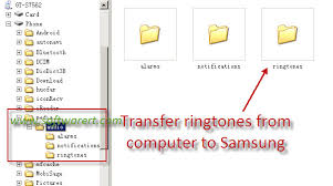 You have the option to set custom ringtones for each individual contact, and set custom sounds for text messages as well. How To Transfer Ringtones To Samsung Android Phones Software Review Rt