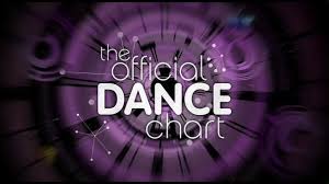 Official Dance Chart Future Hit Bump In Mtv Bits On Vimeo