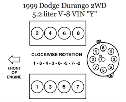 Maybe you would like to learn more about one of these? Spark Plug Wiring Diagram 318 Fixya