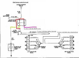 Taco circulator pump wiring diagram. 7 3 Ford Starter Wiring Diagram Database Wiring Diagrams Collude