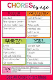 So don't let the dust bunnies win. 270 Cleaning Schedules Cleaning Checklist Ideas In 2021 Cleaning Cleaning Checklist Clean House