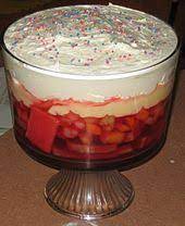 In order to retain all the terms in the incompressibility and in the total derivative note that the pressure remains the same order 2. Trifle Wikipedia