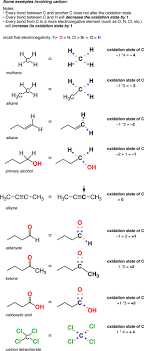 Oxidation States Of Organic Molecules Chemistry Libretexts