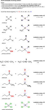 oxidation states of organic molecules chemistry libretexts