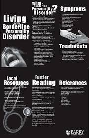 Bpd Flyer By Pumpkinhead90 Deviantart Com On Deviantart Bpd Dsm Iv Borderline Personality Symptoms