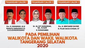 Hasil quick count pilbup, pilwalkot, pilgub serentak 2020. 6ziotdz0idgt0m