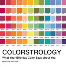 What does your birthday say about your personality, according to science. Colorstrology What Your Birthday Color Says About You By Michele Bernhardt
