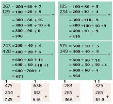 Terjawab • terverifikasi oleh ahli. Kunci Jawaban Tema 1 Kelas 2 Halaman 98 99 100 101 102 104 105 Subtema 3 Hidup Rukun Di Sekolah Pembelajaran 1 Buku Tematik