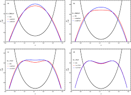 6.1 (1) except as provided in section 6.2 and in subsection (2), where the identity of the author of a work is unknown. Probing The Scale Of New Physics In The Zzg Coupling At E E Colliders Iopscience