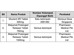 Ubat yang ada sekarang adalah untuk mengawal paras gula, sedangkan penyakit tu terus merosakkan tubuh kita. Dikemaskini Ubat Kencing Manis Ditarik Singapura Tak Berdaftar Di Malaysia