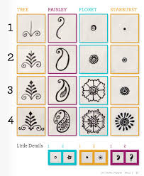 Pin On Cake Decorating Ideas