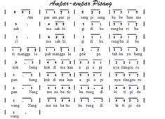 Not Angka Lagu Daerah Info Terbaru Lagu