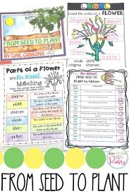 This Plant Unit Will Have Your Students Engaged And Excited About Living Things This Is A Great Unit For Kind Plant Activities Plants Kindergarten Plants Unit