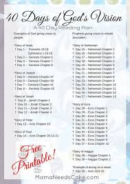 40 Days Of God S Vision Reading Plan Free Printable Read Bible Scripture Writing Plans Bible Study Plans