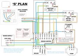 Colors, terminals, functions, voltage path! Air Conditioner Thermostat Wiring Diagram Gallery Laptrinhx News