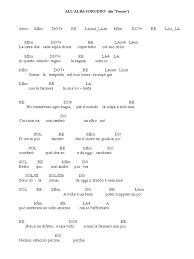 Imparare le posizioni dei principali accordi di base sulla chitarra è semplice, ma una cosa diversa è suonare canzoni con ritmi adeguati. All Alba Sorgero Serena Autieri Da Frozen Pdf