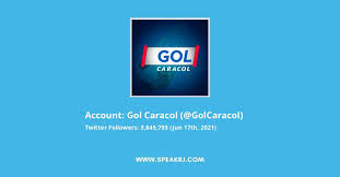 The latest tweets from @golcaracol 1nr6ndo5lhcyim