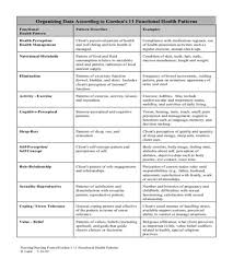 5 nursing care plan examples. Exemplar 36 A The Nursing Process Flashcards Quizlet