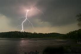 Both faster than you can detect by themselves. Speed Of Sound Read Physics Ck 12 Foundation