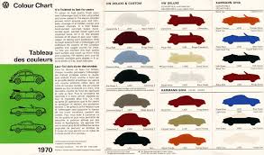 vw colour chart paint color codes volkswagen paint colors