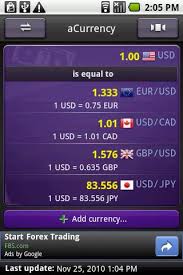 Forex Rate Widget Live Forex Rates Table With Charts Widget