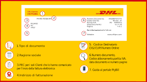 Abbiamo a disposizione tutti i gestori telefonici, sia fissi questa truffa tim business è totalmente illegale se non ti stanno arrivando le fatture in modo cartaceo ma solo a mezzo email o solo sul portale tim business. Dhl