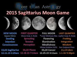 This will be a moment of affirmation. The Moon Game