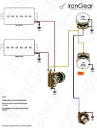 This pictorial diagram shows us a physical connection that is much easier to. Fender Blacktop Jazzmaster Wiring Diagram 2001 Chevy S10 Fuse Box Diagram 5pin Tukune Jeanjaures37 Fr