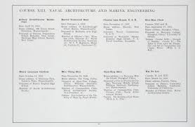 Check spelling or type a new query. Boxer Indemnity Scholars China Comes To Mit
